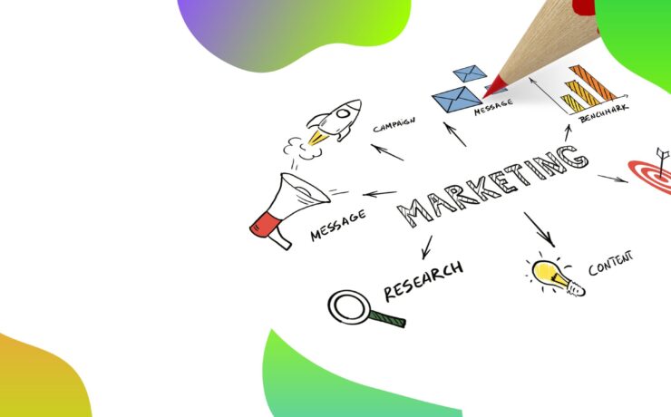 Тенденції маркетингу на 2024 рік
