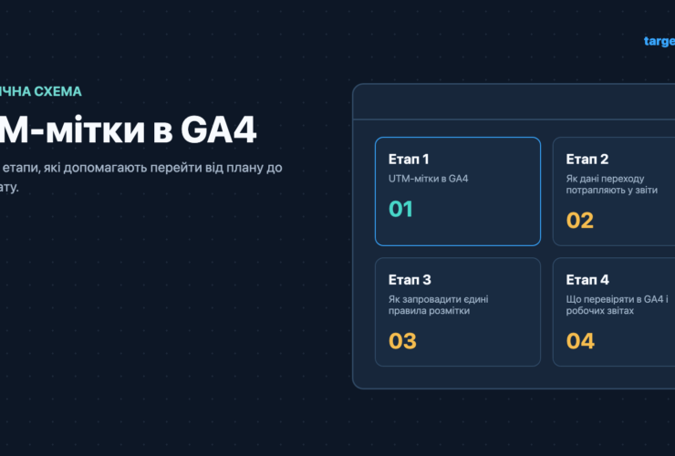 UTM-мітки в GA4: Ключові етапи, які допомагають перейти від плану до результату.