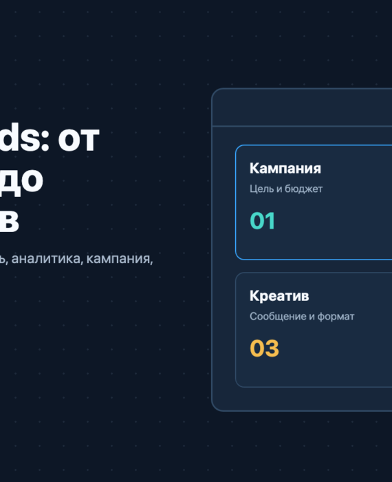 Схема настройки Facebook Ads от кампании до результатов