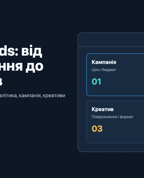 Схема налаштування Facebook Ads від кампанії до результатів